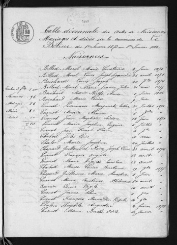 1873-1882
