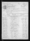 1833-1842