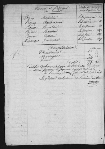 1803-1812