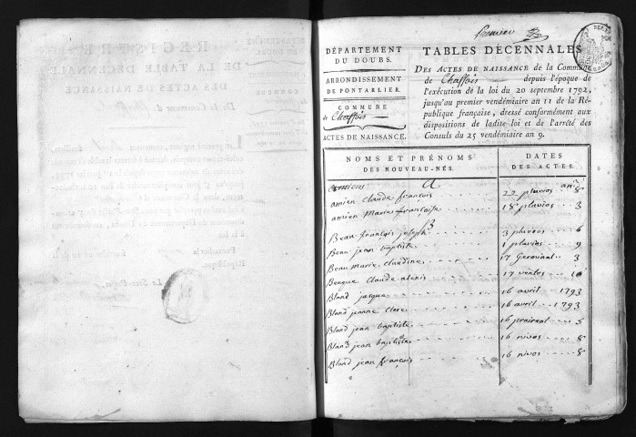 1793-1802