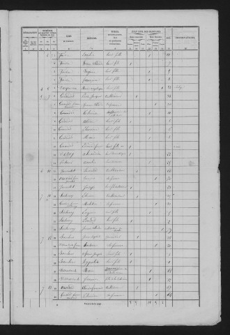 1861