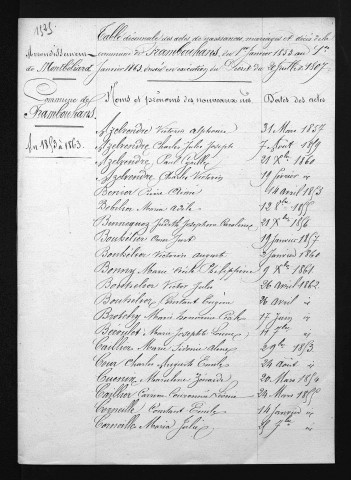 1853-1862