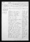 1853-1862