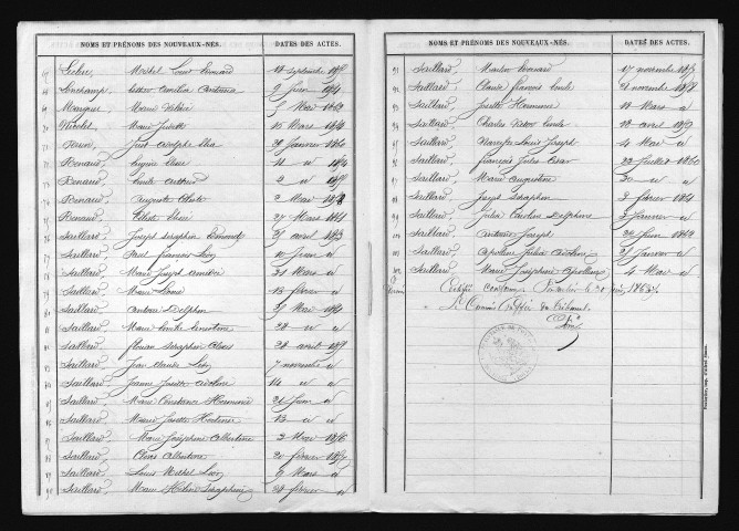 1853-1862