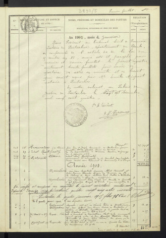 1er janvier 1905 au 25 avril 1909