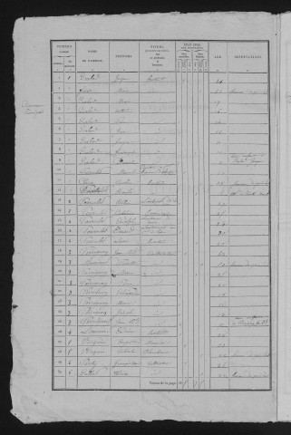 1836