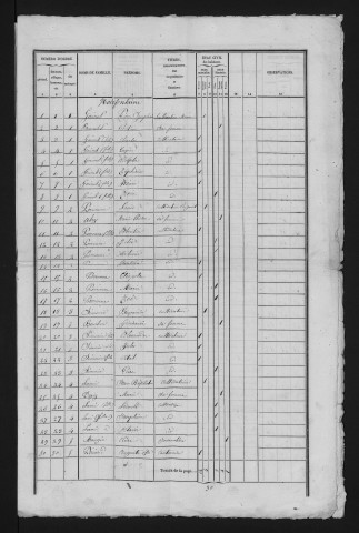 1841
