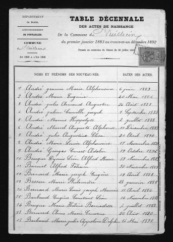 1883-1892