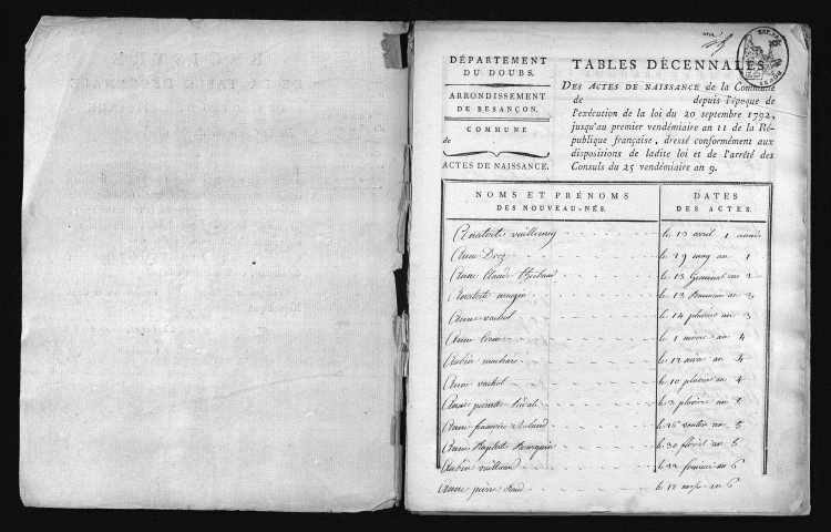 1793-1802