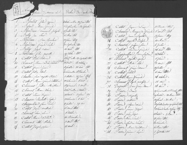 1803-1812