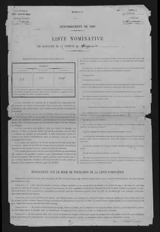 1901