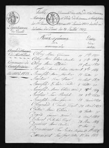 1813-1822