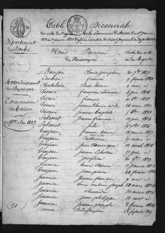 1813-1822