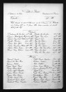 1873-1882