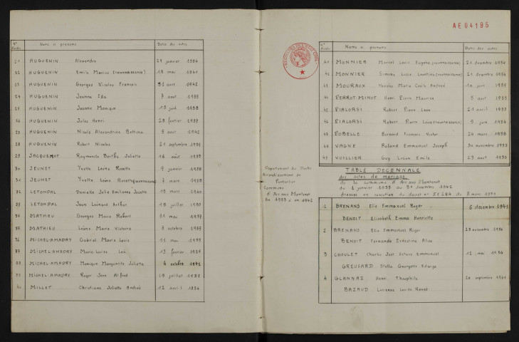 1933-1942