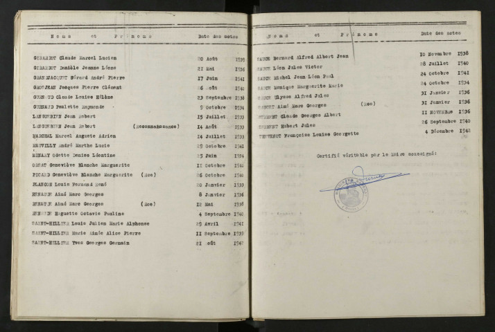 1933-1942
