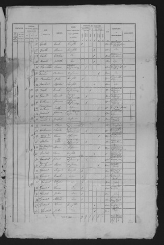 1876