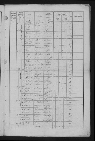 1856