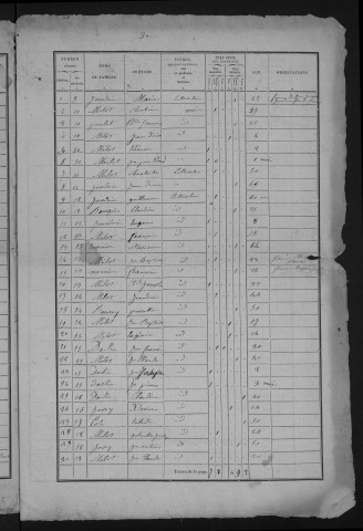 1836