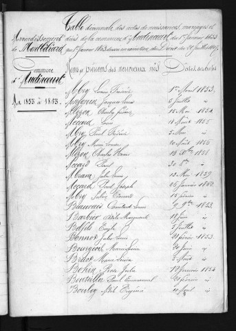 1853-1862