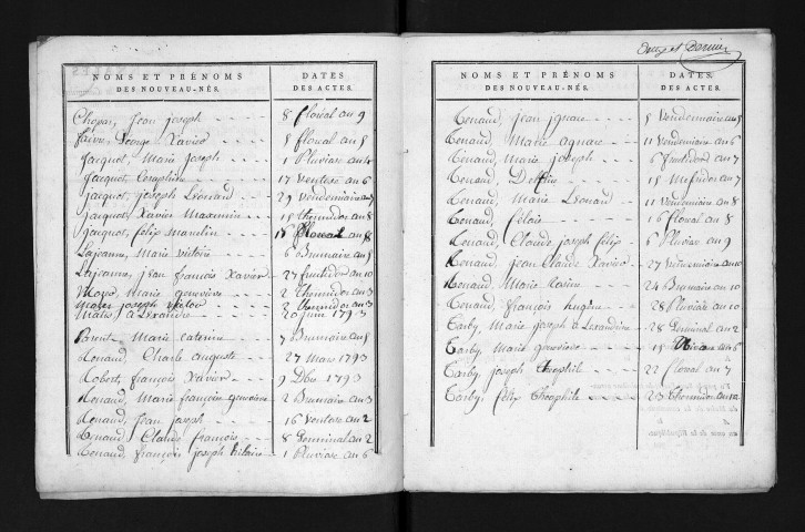 1793-1802