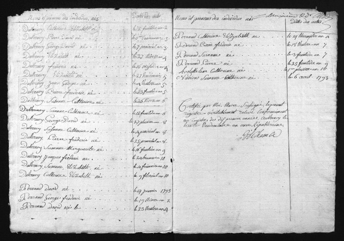 1793-1802