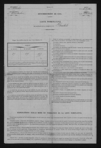 1881
