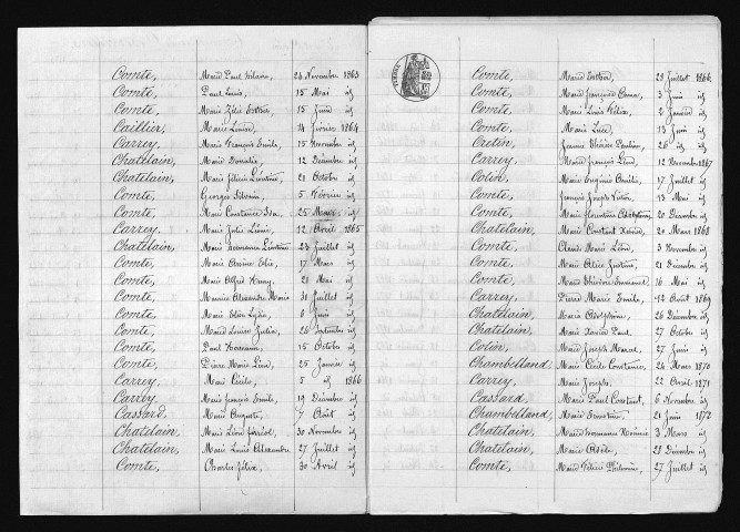 1863-1872