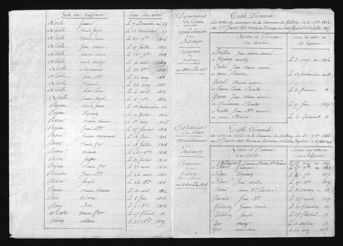 1803-1812