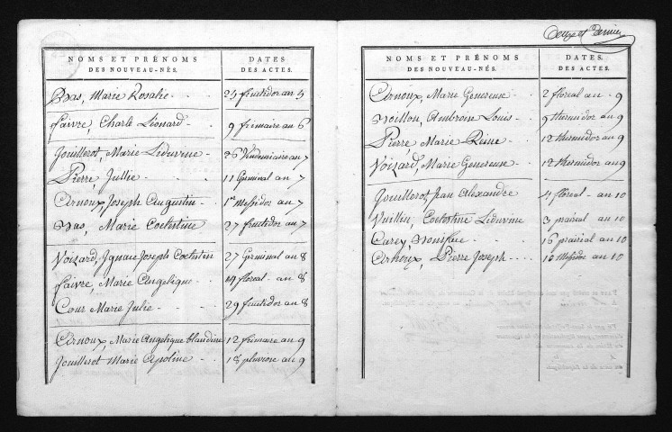 1793-1802