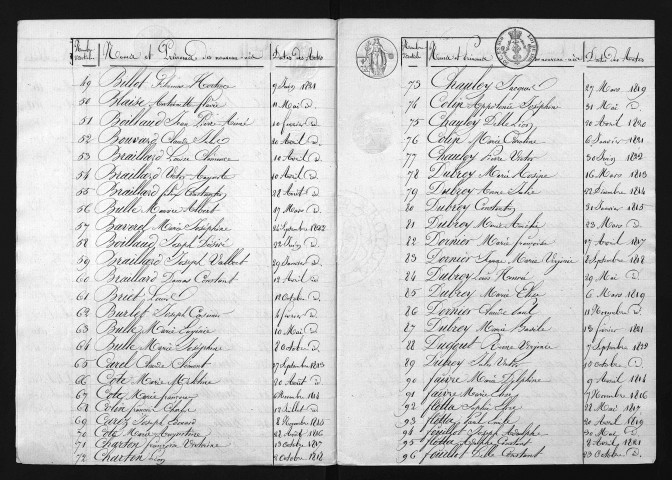1813-1822