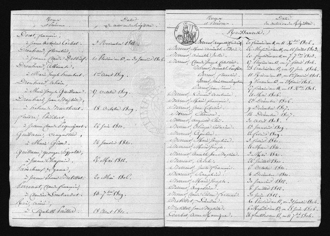 1803-1812