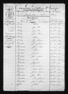 1823-1832