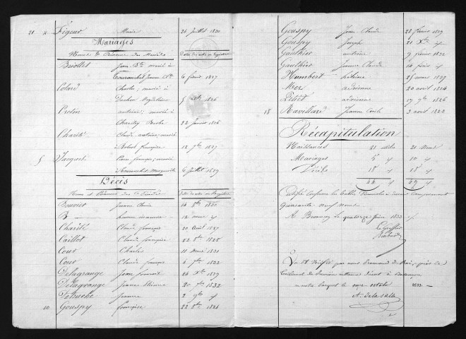 1823-1832