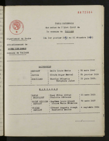 1933-1942