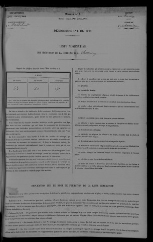 1911