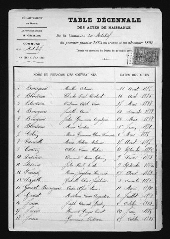 1883-1892