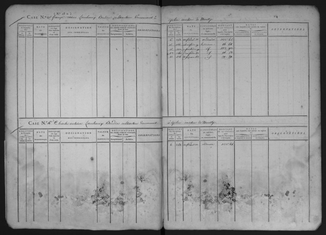Volume n° 13