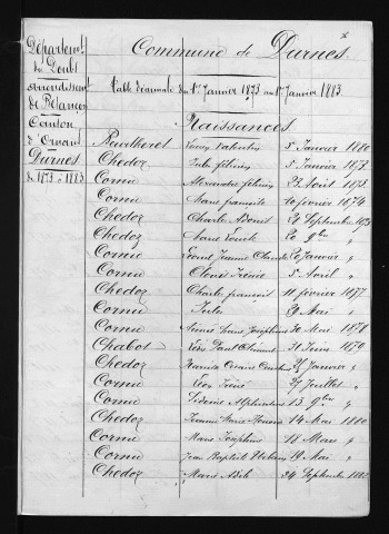 1873-1882