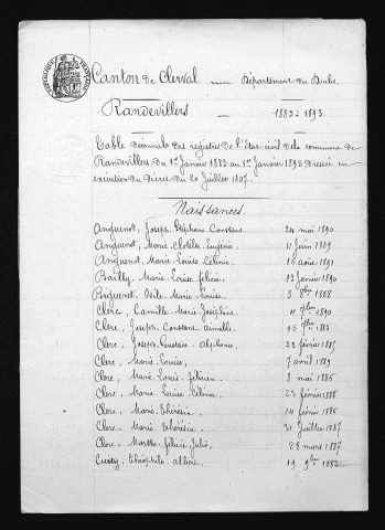 1883-1892