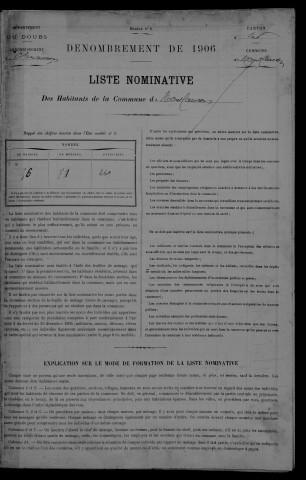 1906
