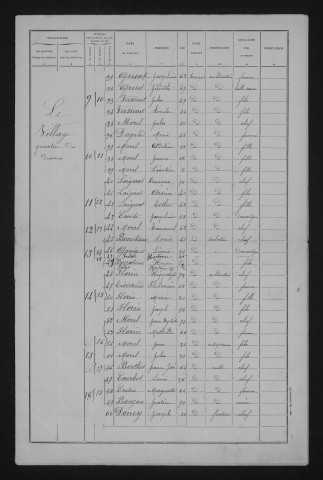 1896