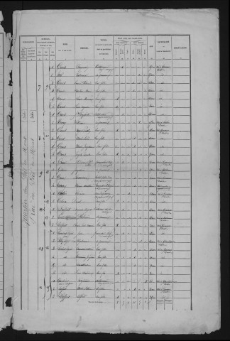 1876