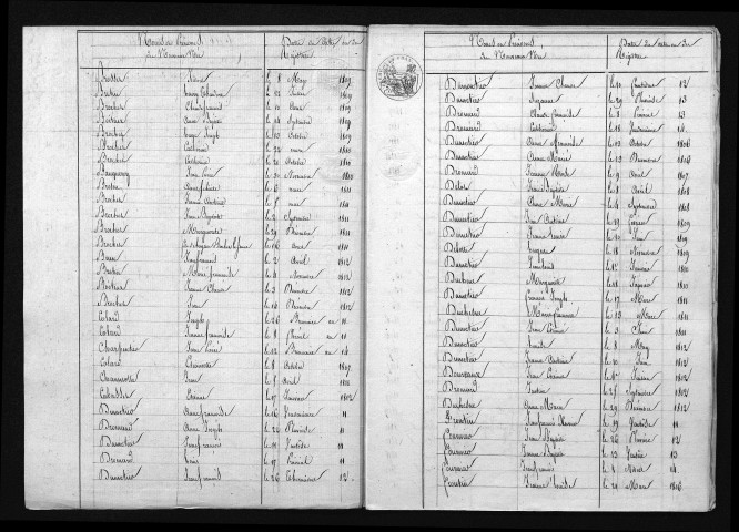 1803-1812