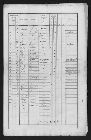 1841