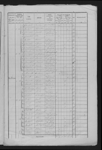 1861
