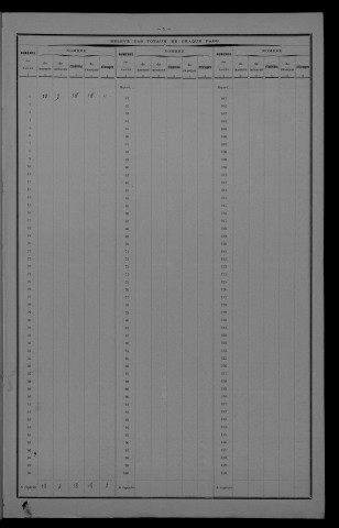 1921