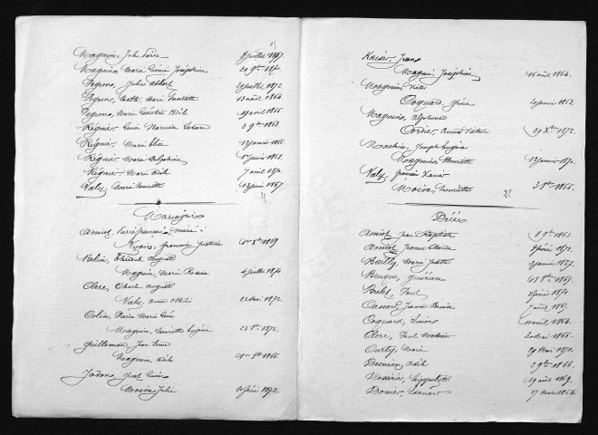 1863-1872