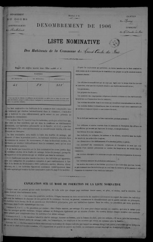 1906