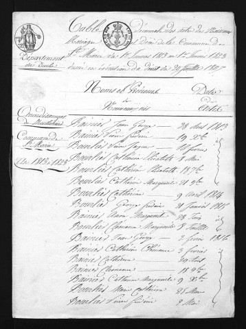 1813-1822